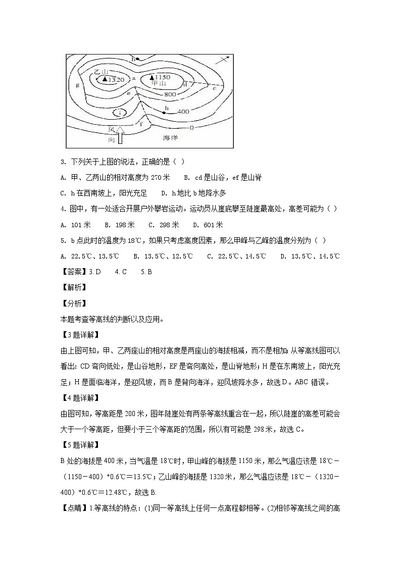 2018-2019学年山东省淄博市淄川中学高二下学期开学检测考试地理试题 解析版02