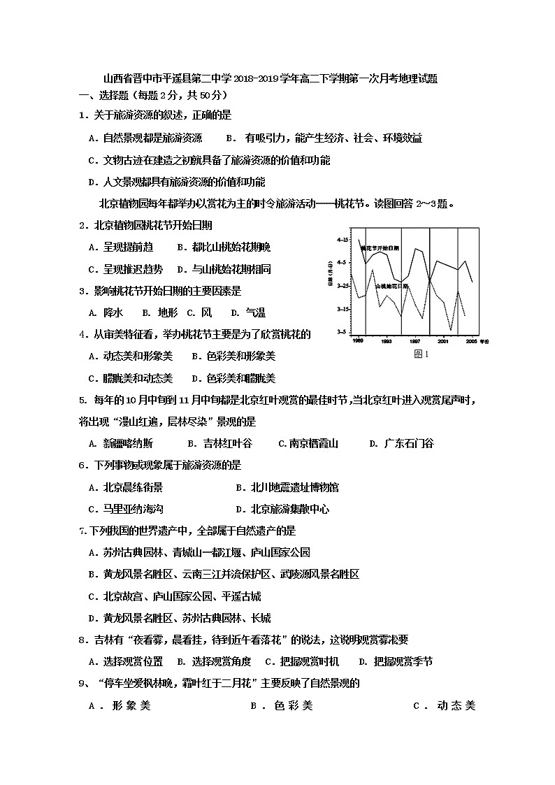 2018-2019学年山西省晋中市平遥县第二中学高二下学期第一次月考地理试题 Word版01