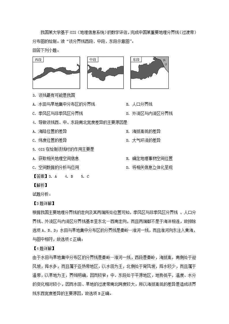2018-2019学年山西省平遥中学校高二下学期第三次月考地理试题 解析版02