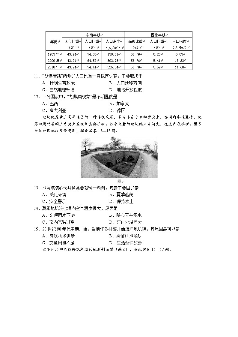 2018-2019学年山西省长治二中高二下学期第一次月考地理试题 Word版03