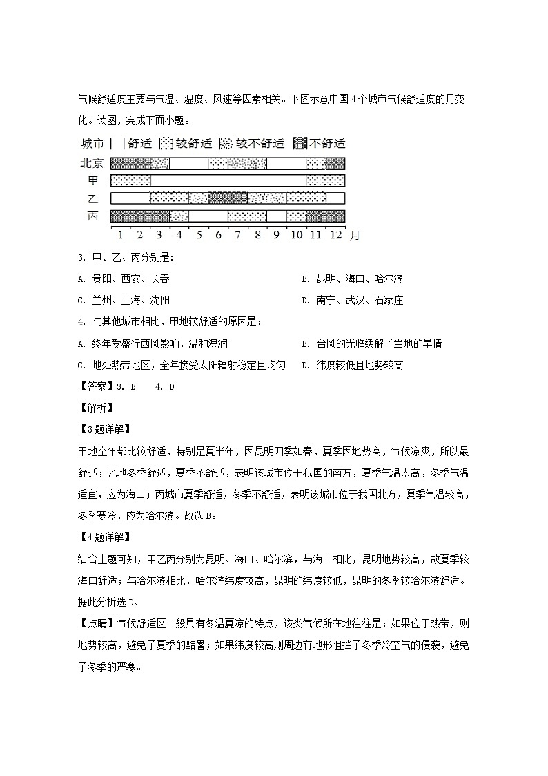 2018-2019学年山西省原平市范亭中学高二4月月考地理试题 解析版02