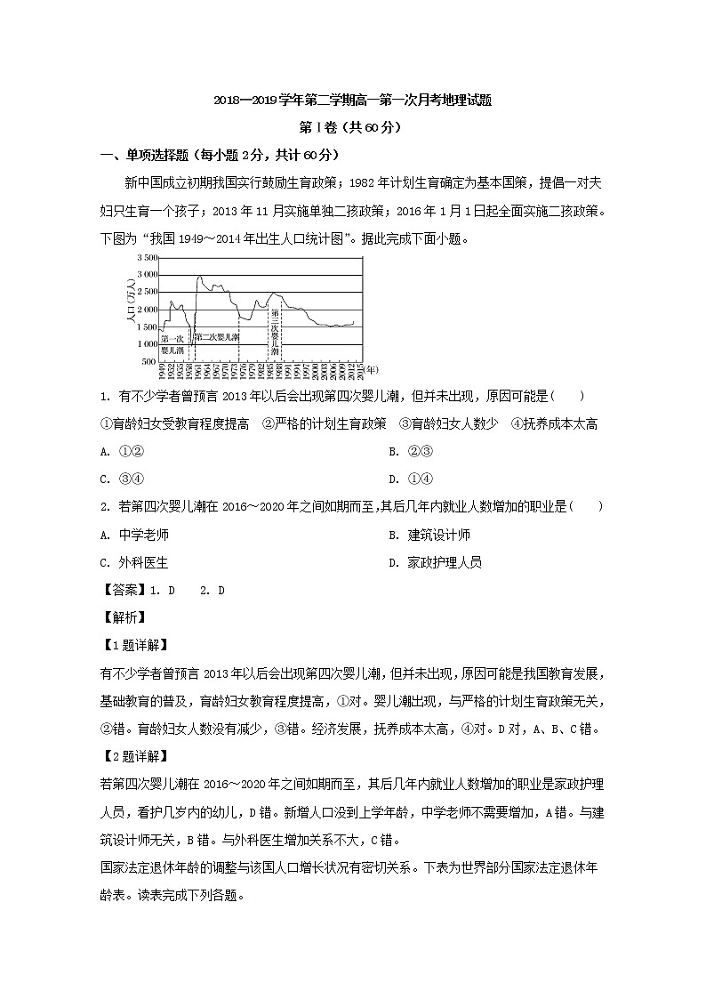 2018-2019学年山西省长治二中高一下学期第一次月考地理试题+Word版含解析01