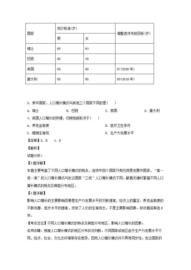2018-2019学年山西省长治二中高一下学期第一次月考地理试题+Word版含解析02