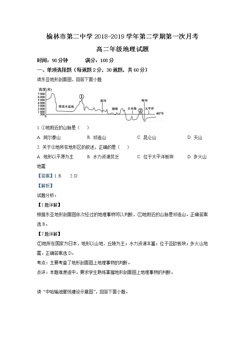 2018-2019学年陕西省榆林市第二中学高二下学期第一次月考地理试题 解析版01