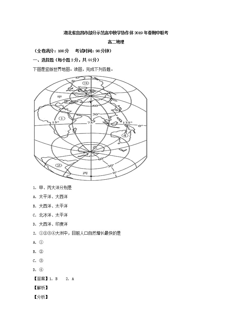 2018-2019学年湖北省宜昌市部分示范高中教学协作体高二下学期期中联考地理试题 解析版01