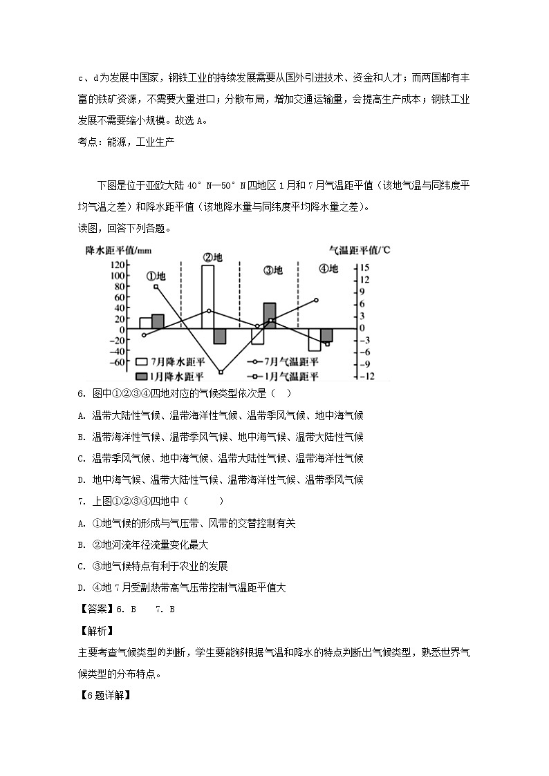 2018-2019学年湖北省长阳县第一高级中学高二4月月考地理试题 解析版03
