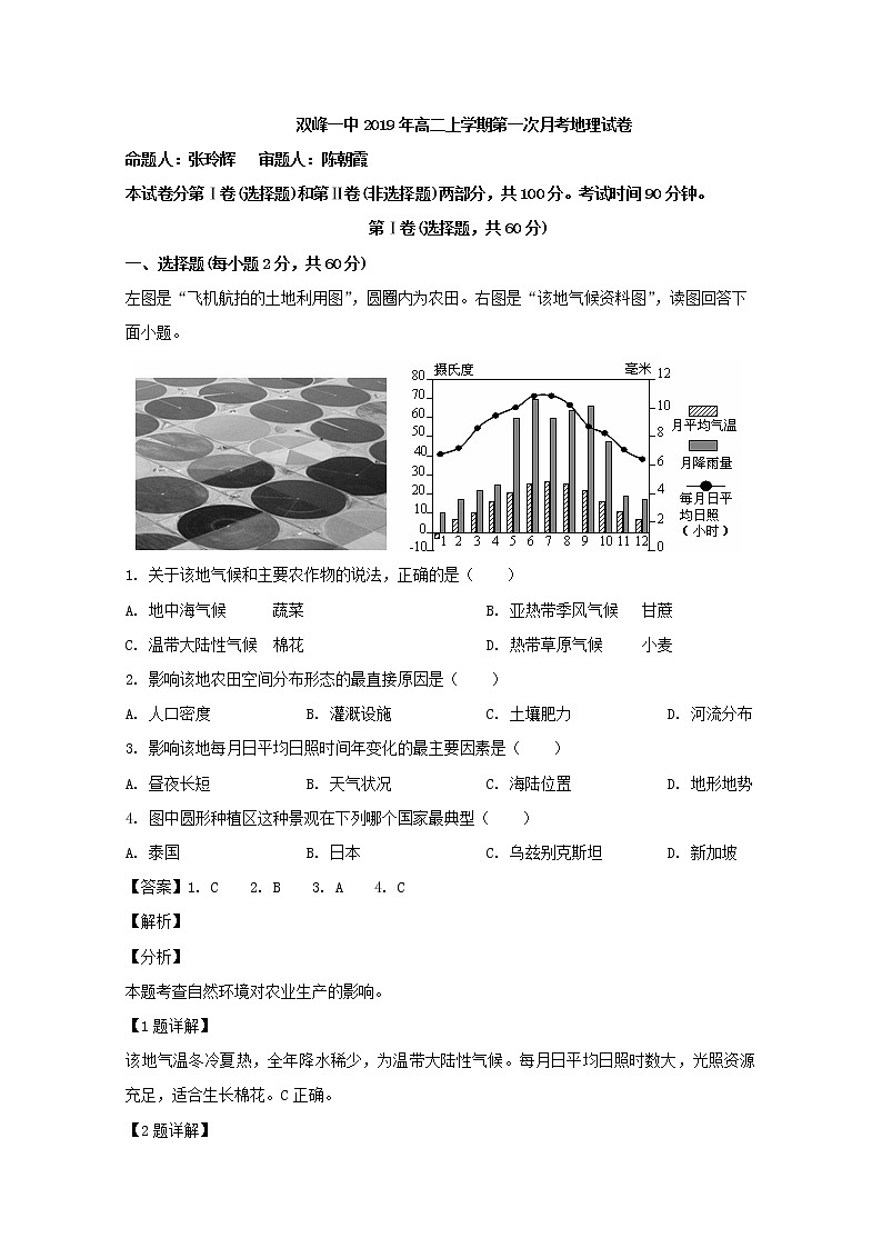 2018-2019学年湖南省双峰县第一中学高二下学期第一次月考地理试题 解析版01