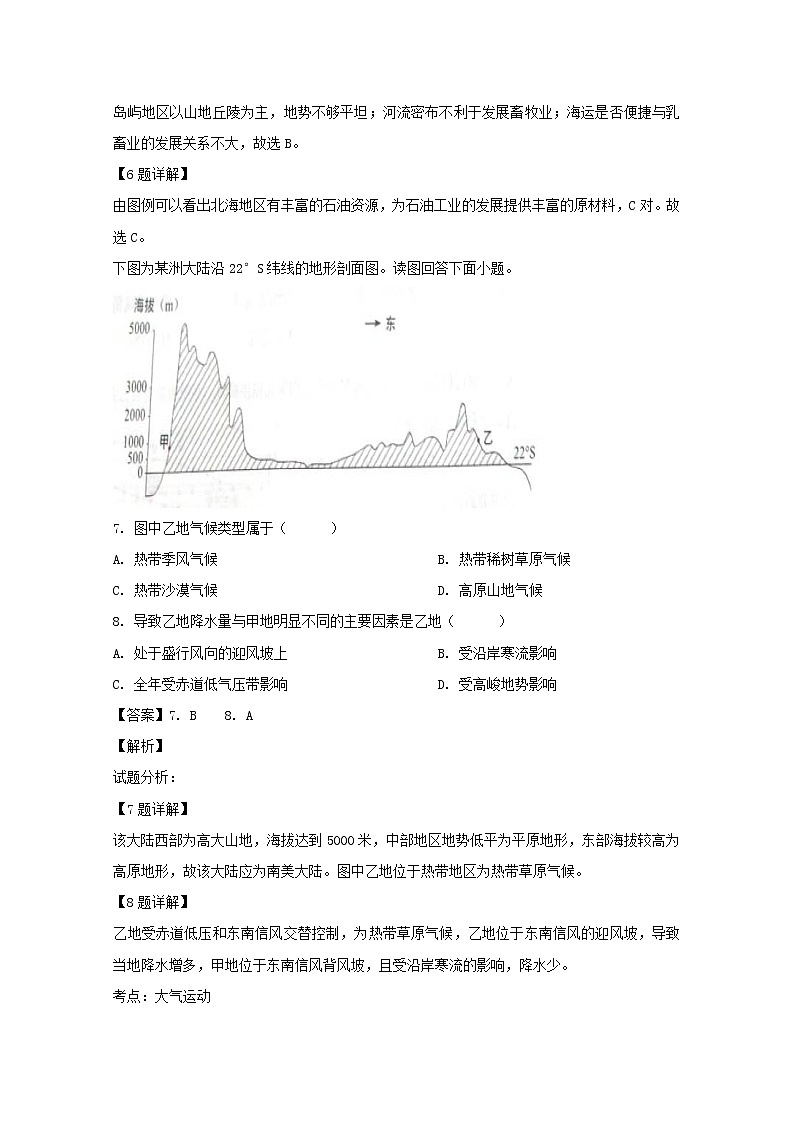 2018-2019学年湖南省双峰县第一中学高二下学期第一次月考地理试题 解析版03