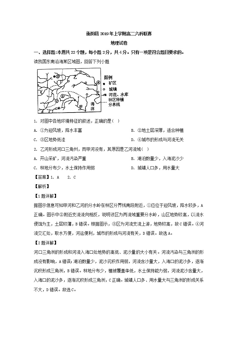 2018-2019学年湖南省衡阳县高二下学期六科联赛地理试题 解析版01