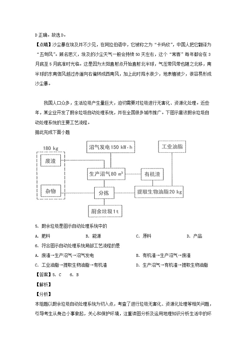 2018-2019学年湖南省衡阳县高二下学期六科联赛地理试题 解析版03