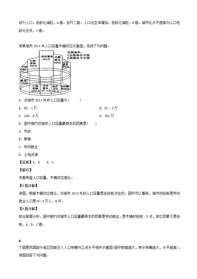 2018-2019学年湖南省醴陵二中、醴陵四中高一下学期期中联考地理试题（解析版）03