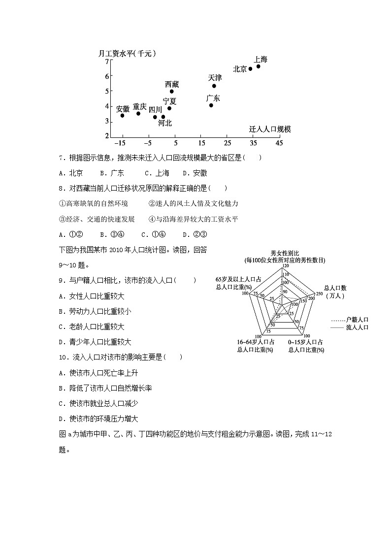 2018-2019学年湖南省醴陵二中、醴陵四中高一下学期期中联考地理试题03