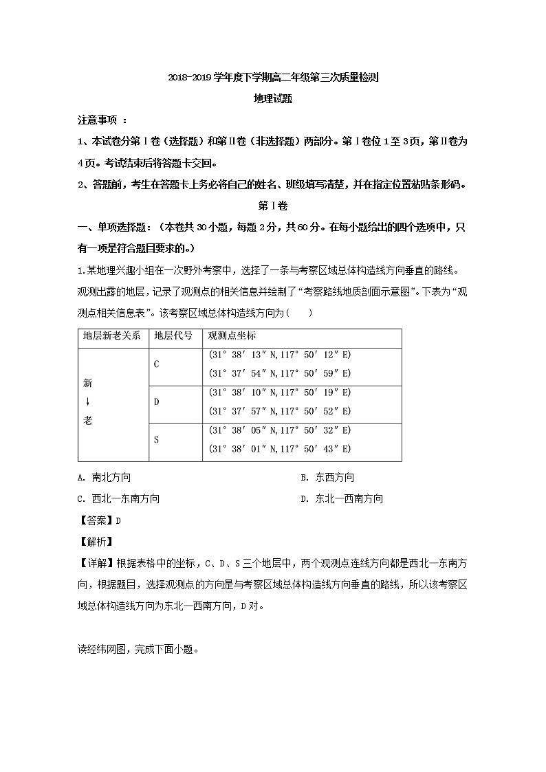 2018-2019学年吉林省白城市通榆县第一中学高二6月月考地理试题 解析版01