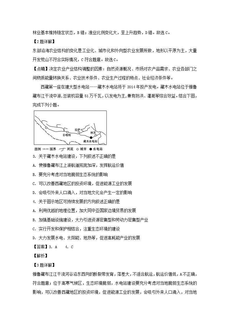 2018-2019学年湖南省湘潭县一中、双峰一中、邵东一中、永州四中高二下学期优生联考文科地理试题 解析版第2页