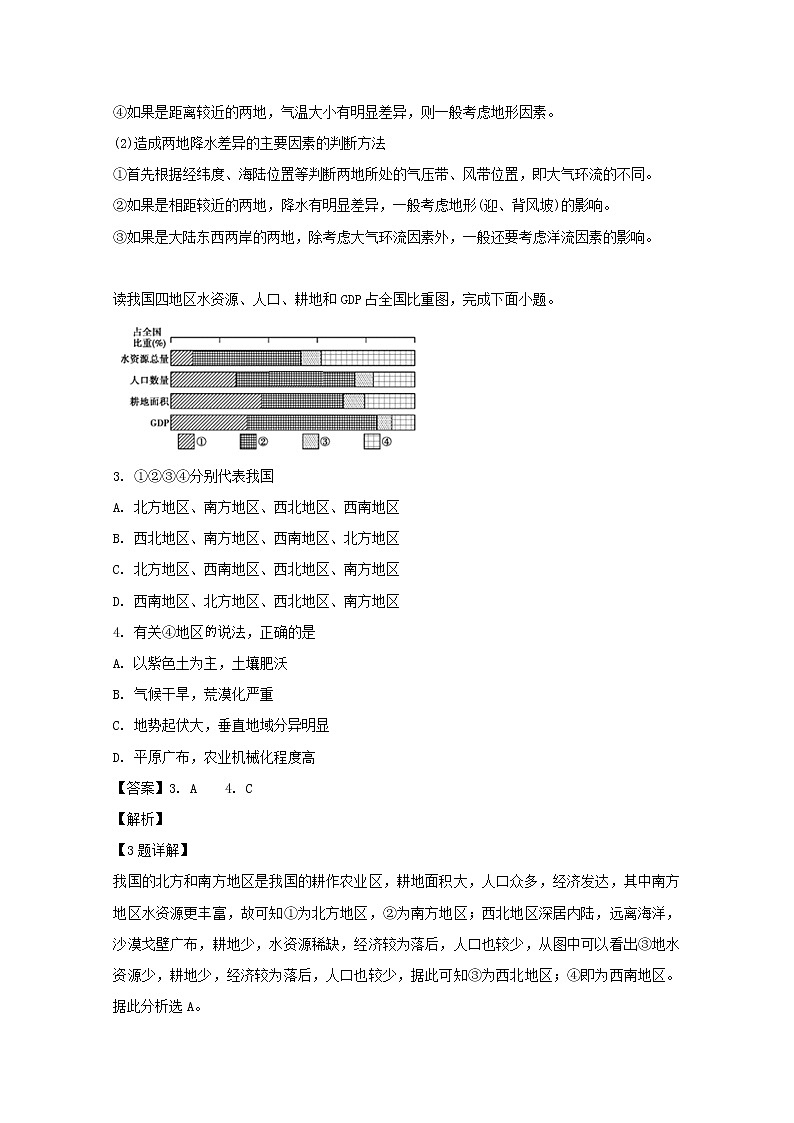 2018-2019学年吉林省蛟河市第一中学高二3月月考地理试题 解析版第2页