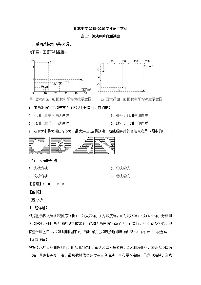 2018-2019学年江苏省常州礼嘉中学高二6月月考地理试题 解析版第1页