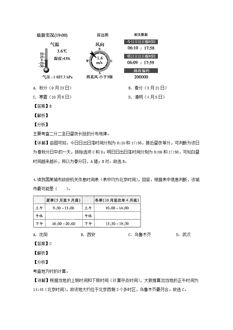 2018-2019学年江苏省东台市创新学校高二5月检测地理试题 解析版02