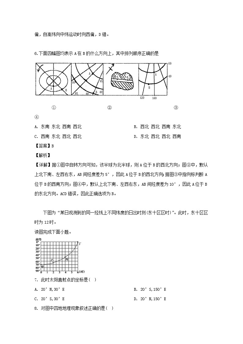 2018-2019学年江苏省东台市创新学校高二4月检测地理试题 解析版03