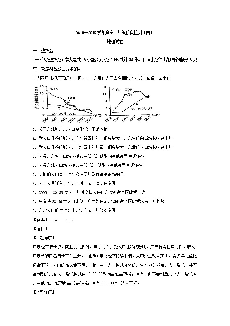 2018-2019学年江苏省海安高级中学高二6月月考地理试题 解析版第1页