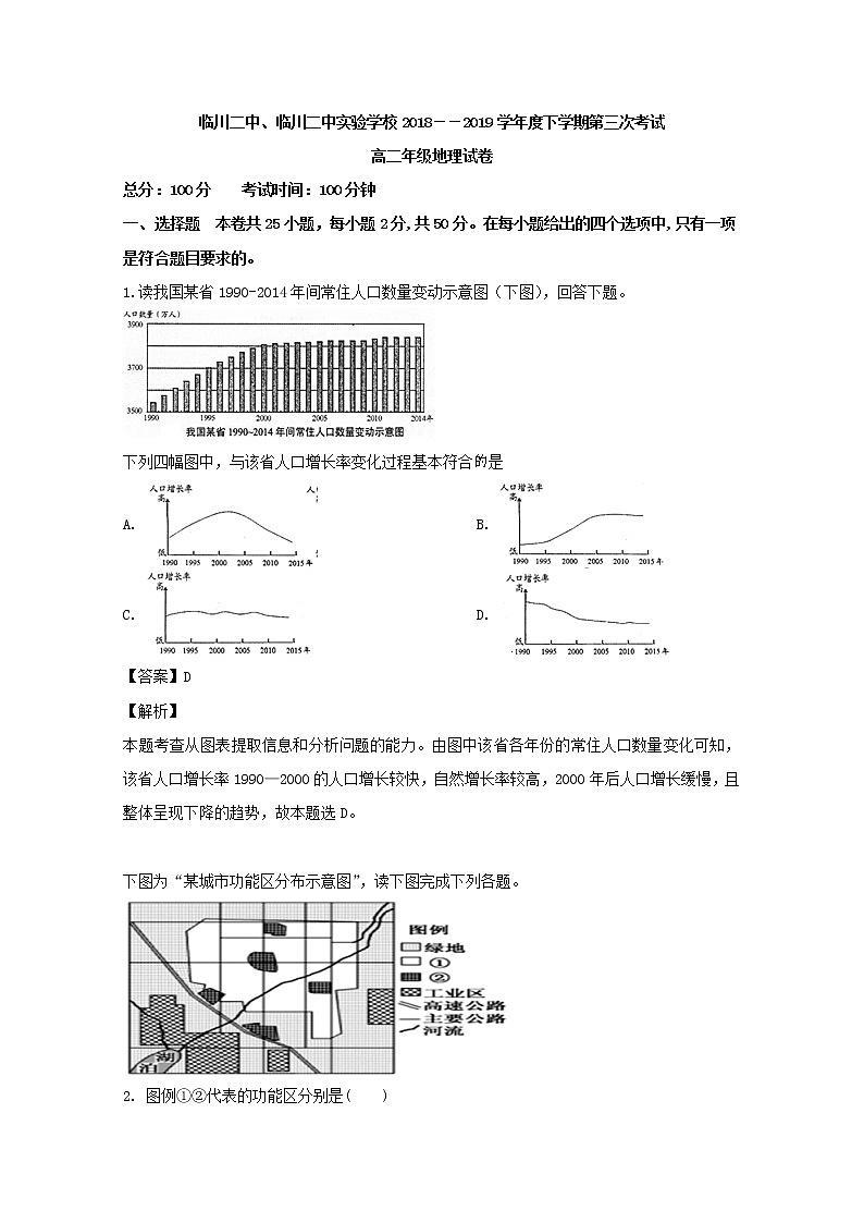 2018-2019学年江西省临川二中、临川二中实验学校高二下学期第三次联考地理试题 解析版01