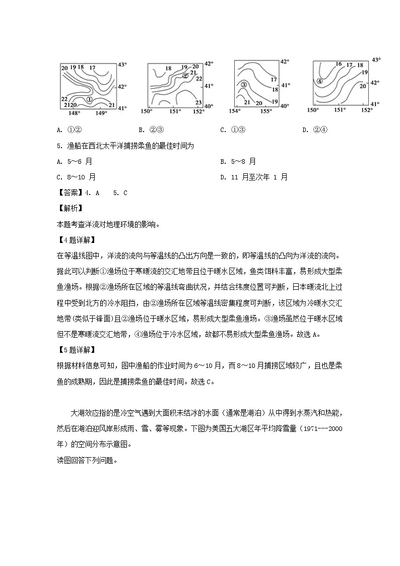 2018-2019学年江西省南昌市第十中学高二下学期第二次月考地理试题 解析版03
