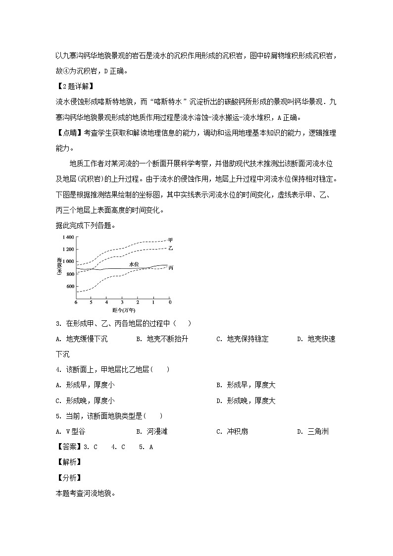 2018-2019学年江西省南昌市第二中学高二下学期第一次月考地理试题 解析版02
