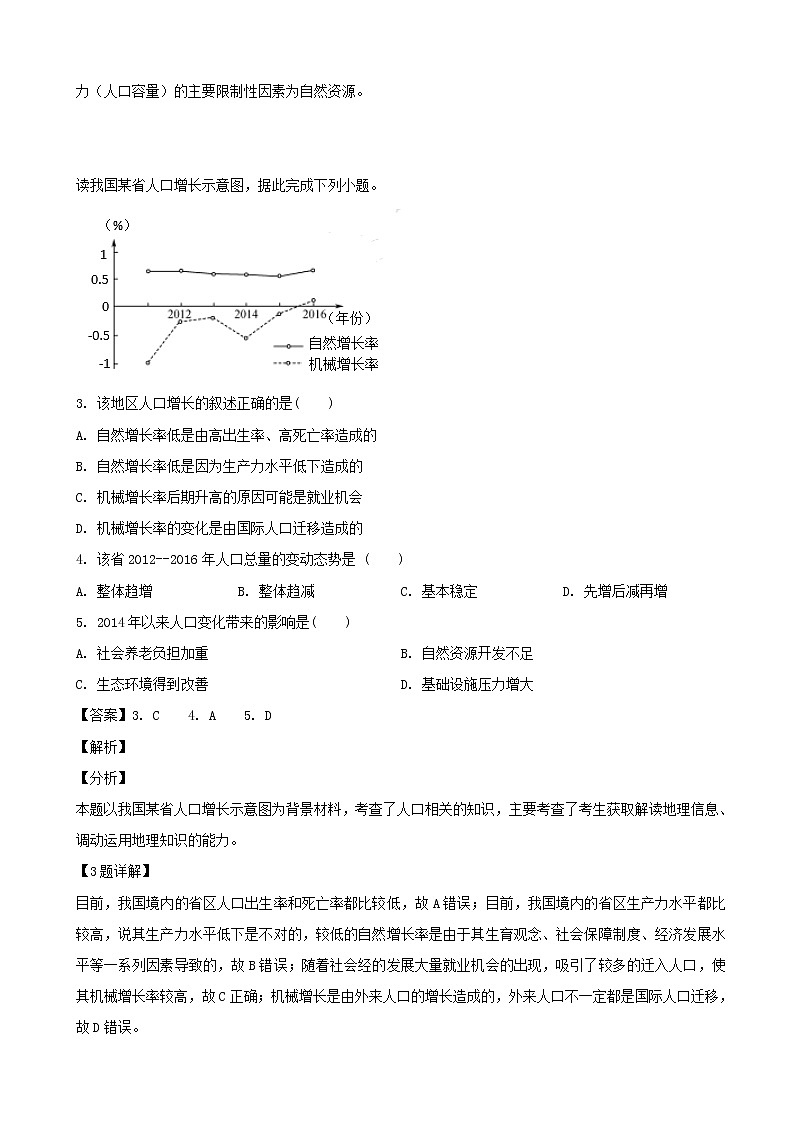 2018-2019学年江西省宜春中学、丰城中学、高安二中、樟树中学高一下学期第三次月考地理试题（解析版）第2页