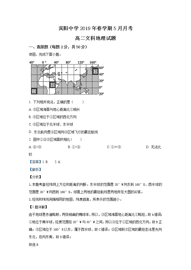 2018-2019学年广西宾阳县宾阳中学高二5月月考地理试题 解析版第1页