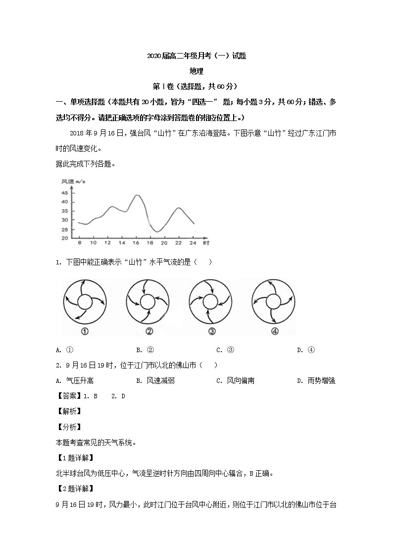 2018-2019学年海南省儋州一中高二下学期第一次月考地理试题 解析版第1页
