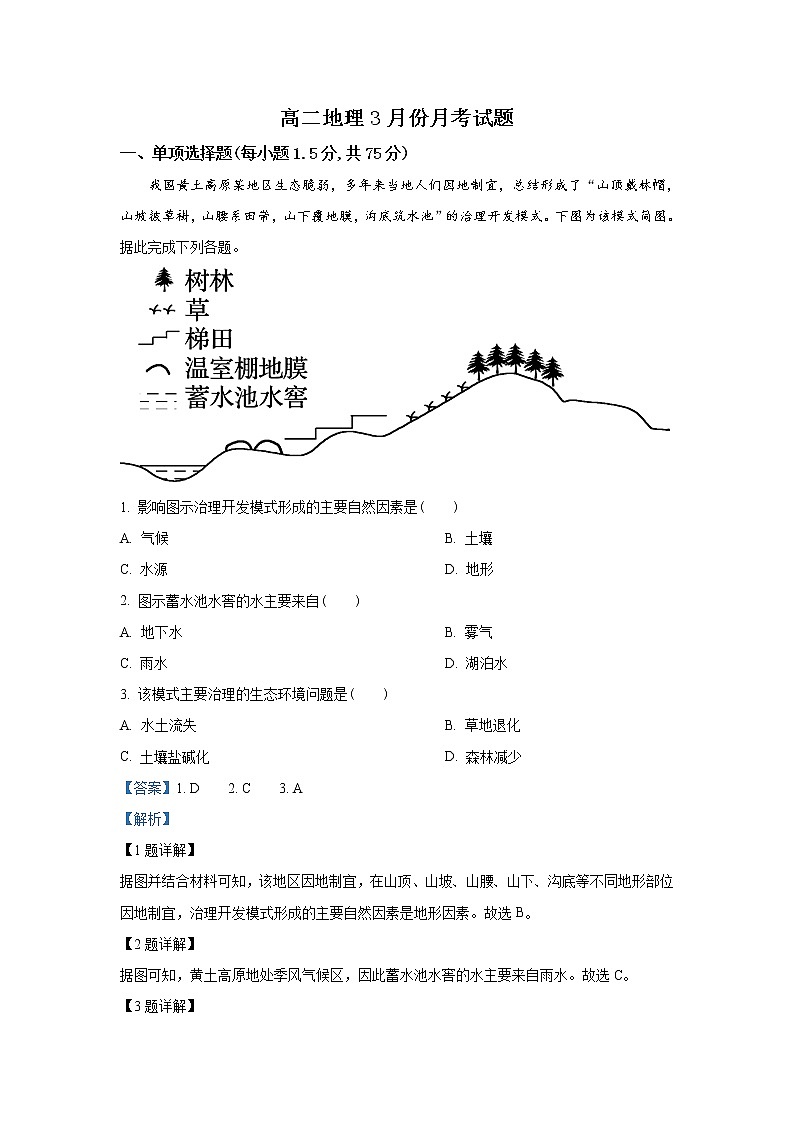 2018-2019学年河北省保定唐县一中高二3月月考地理试题 解析版01