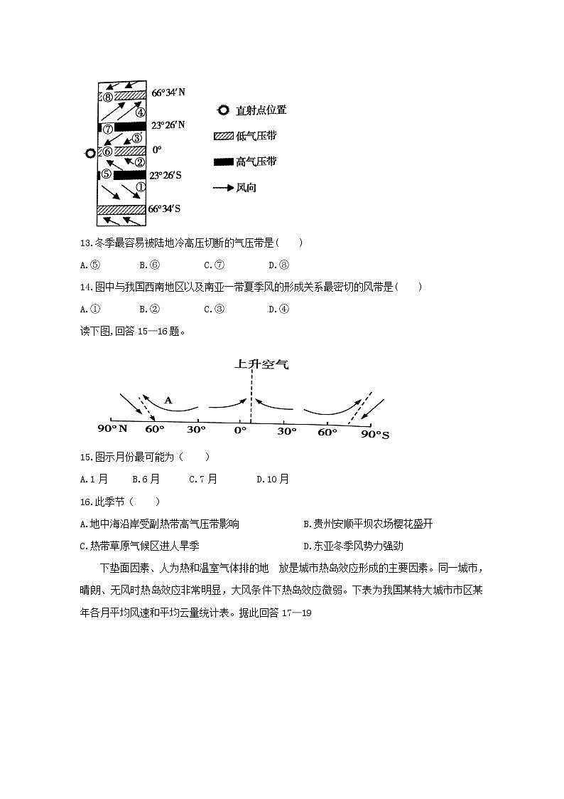 2018-2019学年贵州省遵义航天高级中学高二下学期第一次（3月）月考地理试题 Word版03