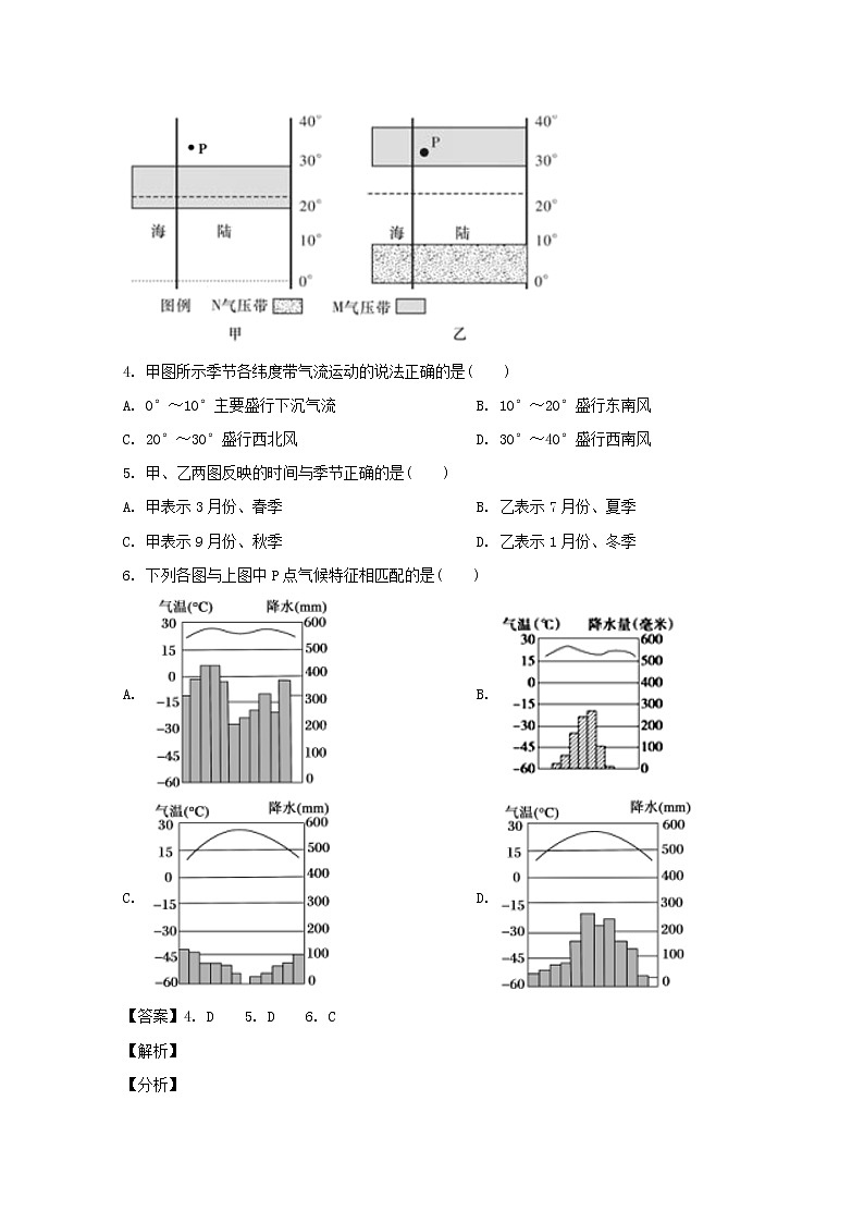 2018-2019学年黑龙江省大庆十中高二下学期第一次月考地理试题 解析版03