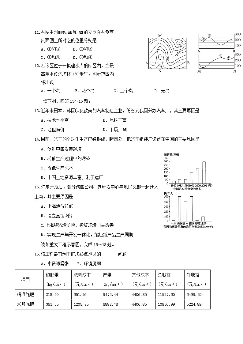 2018-2019学年黑龙江省哈尔滨师范大学附属中学高二下学期开学考试地理试题 Word版03
