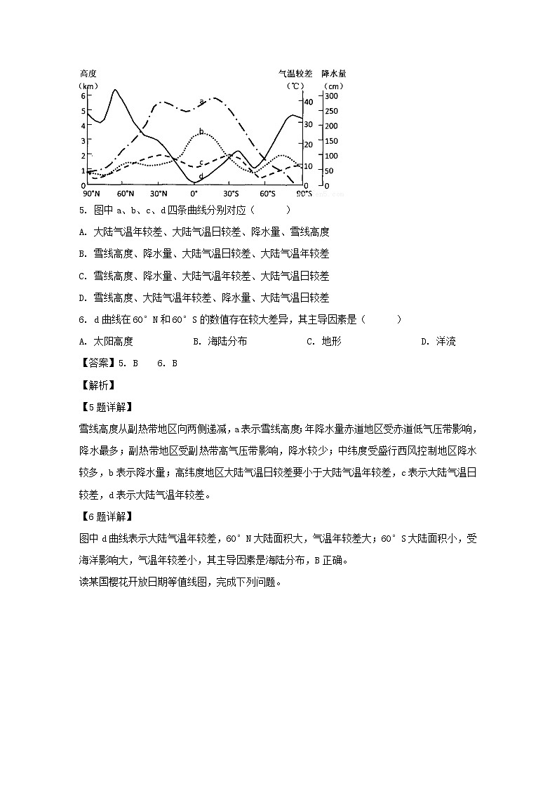 2018-2019学年黑龙江省鹤岗市第一中学高二下学期第二次月考地理试题 解析版03