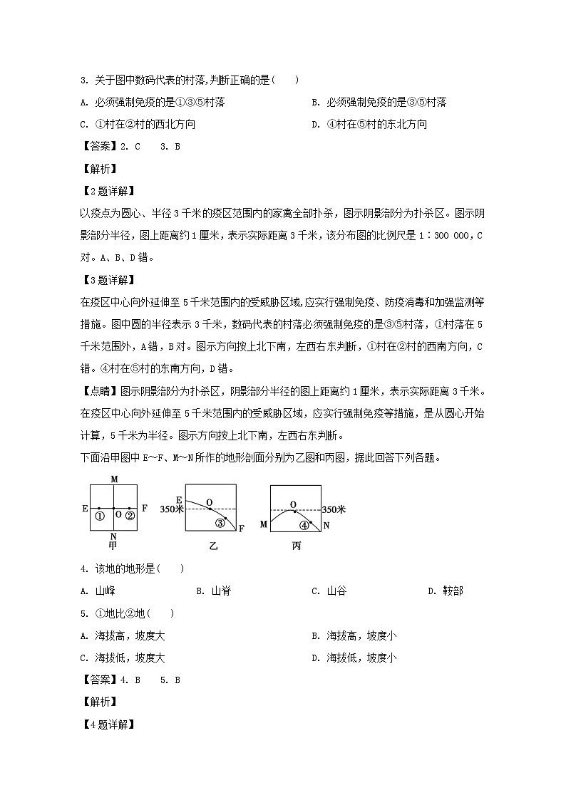 2018-2019学年福建省东山县第二中学高二下学期第一次月考地理试题 解析版02