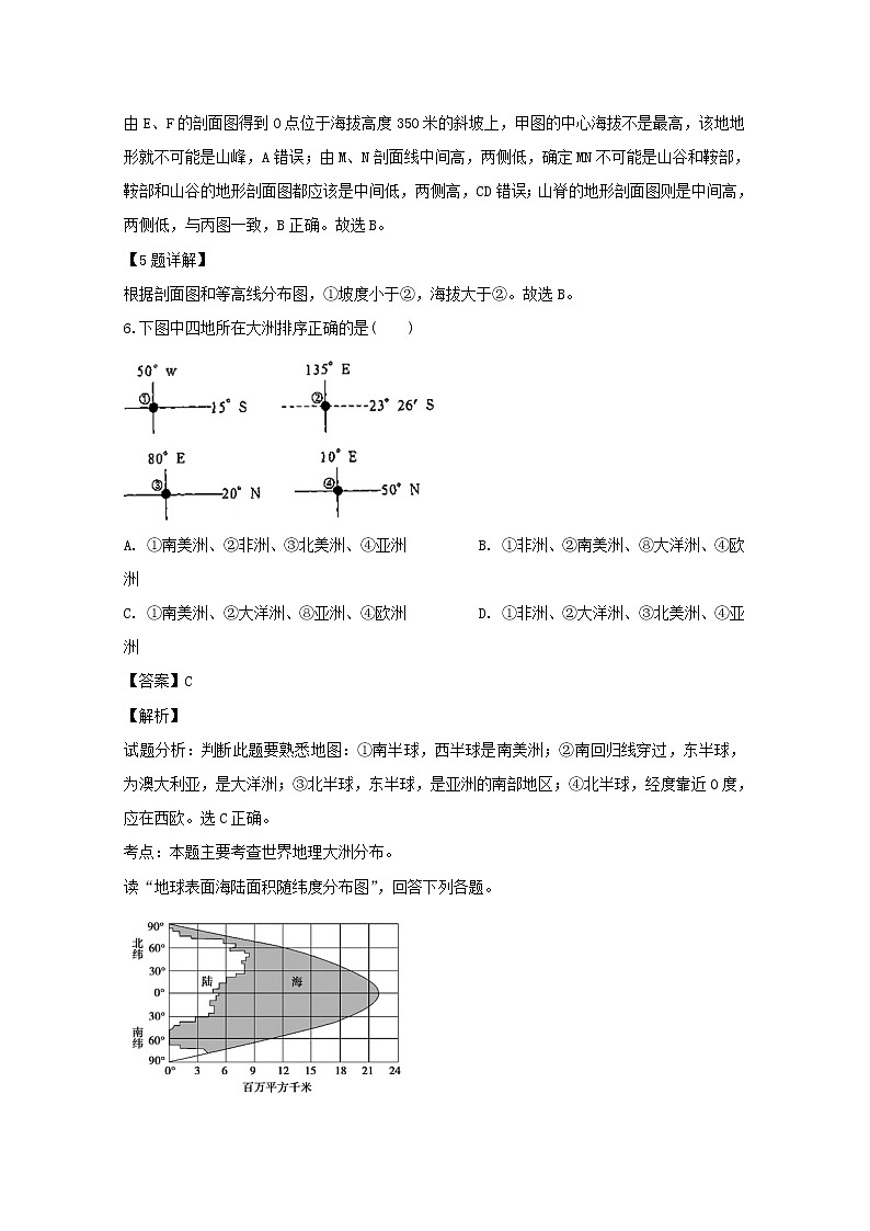 2018-2019学年福建省东山县第二中学高二下学期第一次月考地理试题 解析版03