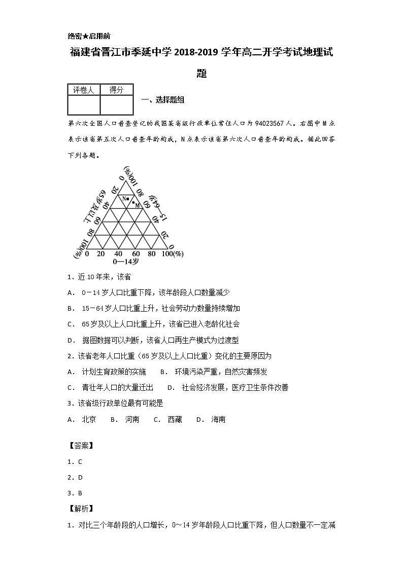 2018-2019学年福建省晋江市季延中学高二开学考试地理试题 解析版01