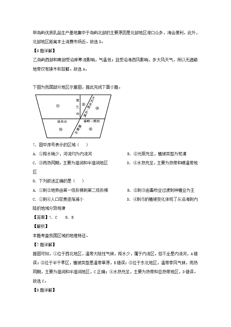 2018-2019学年福建省南安市侨光中学高二5月月考地理试题 解析版03