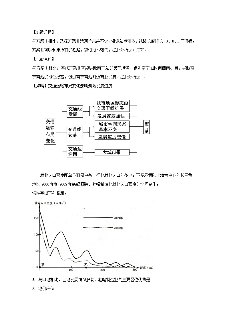 2018-2019学年福建省厦门市湖滨中学高二3月月考地理试题 解析版02