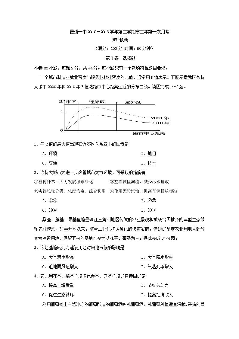 2018-2019学年福建省霞浦第一中学高二下学期第一次月考地理试题 word版01