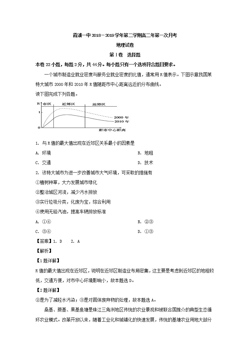 2018-2019学年福建省霞浦第一中学高二下学期第一次月考地理试题 解析版01