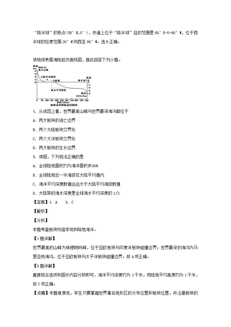 2018-2019学年广东省佛山市第一中学高二下学期第一次月考地理试题 解析版第2页