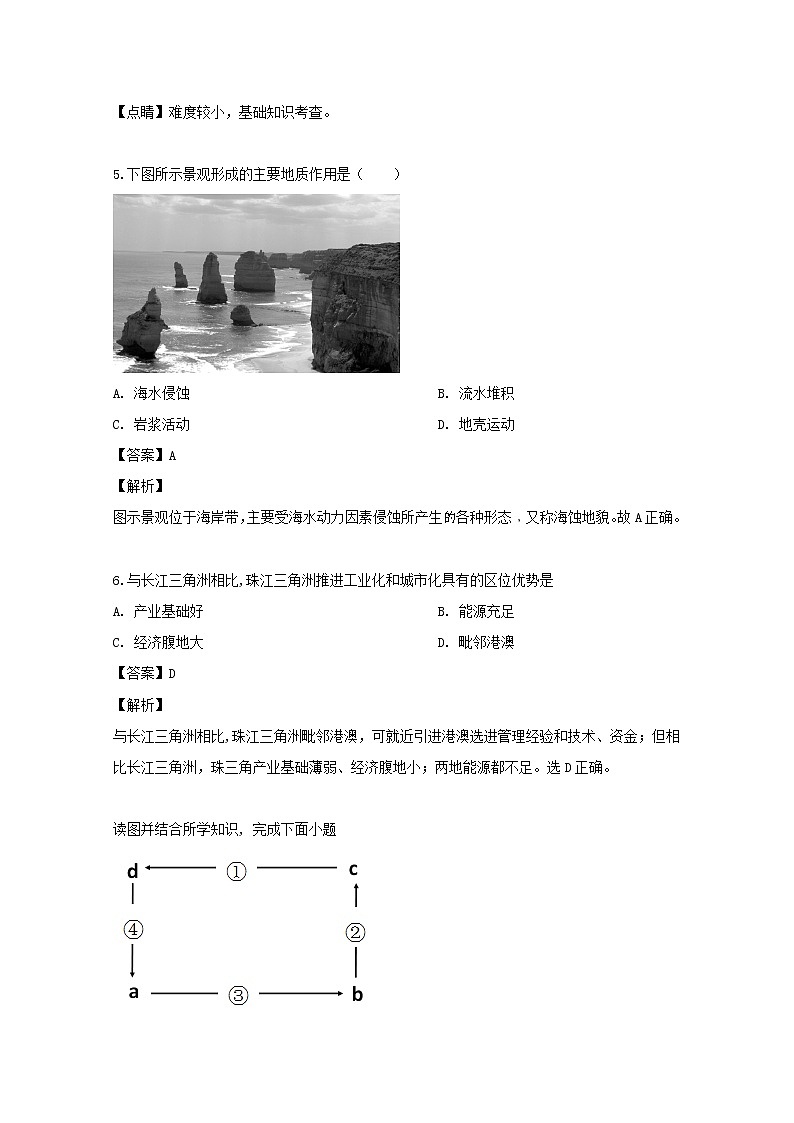 2018-2019学年广东省江门市第二中学高二5月月考地理（理）试题 解析版03
