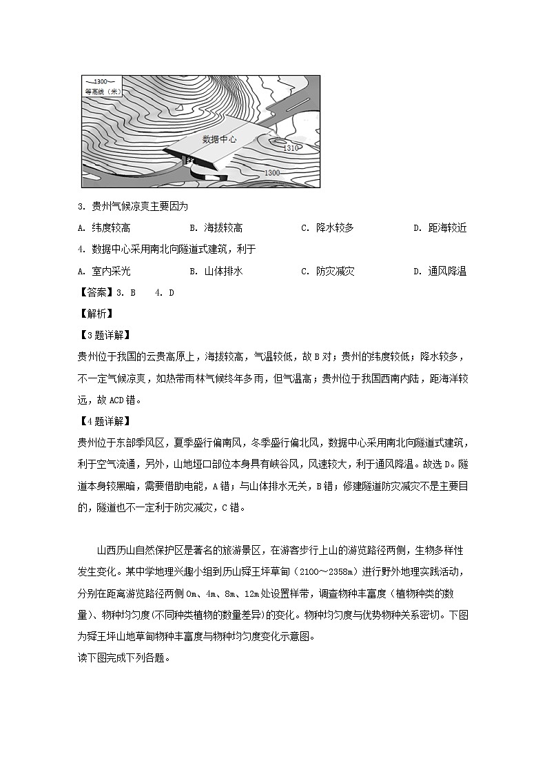 2018-2019学年广东省江门市第二中学高二5月月考地理（文）试题 解析版02