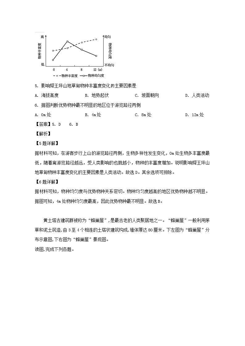 2018-2019学年广东省江门市第二中学高二5月月考地理（文）试题 解析版03