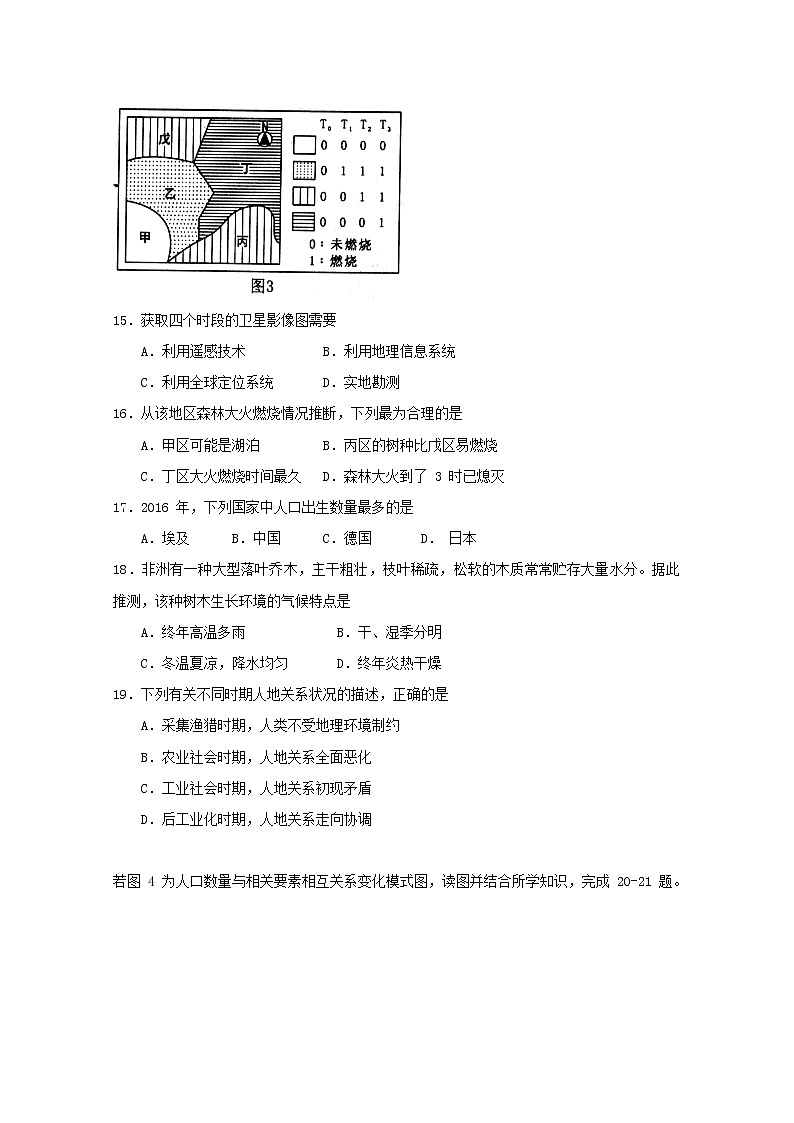 2018-2019学年广东省江门市第二中学高二下学期第二次月考理科地理试题 Word版03