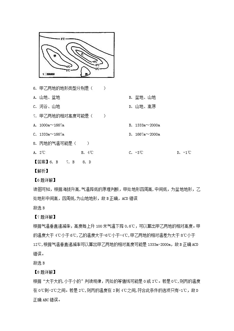 2018-2019学年四川省三台中学实验学校高二上学期半期适应性考试地理试题 解析版03