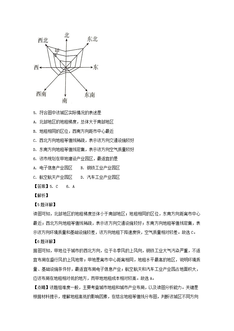2018-2019学年四川省射洪县射洪中学高二上学期开学考试地理试题 解析版03