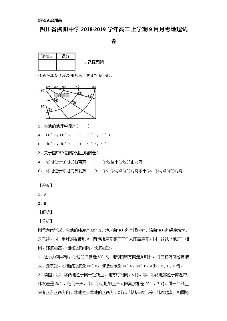 2018-2019学年四川省资阳中学高二上学期9月月考地理试题 解析版01