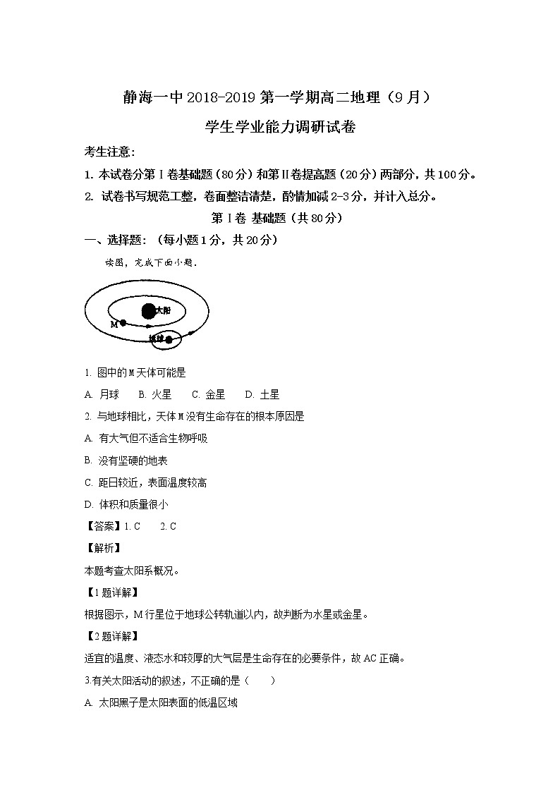 2018-2019学年天津市静海县第一中学高二9月学生学业能力调研地理试题 解析版01